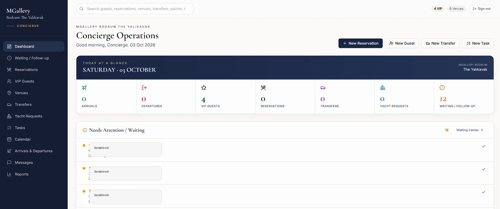 MGallery concierge dashboard screenshot